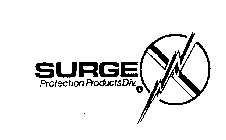 SURGE PROTECTION PRODUCTS DIV.