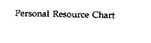 PERSONAL RESOURCE CHART