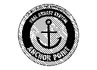 FALL ARREST SYSTEM ANCHOR POINT LJB GROUP, INC. ENGINEERS ARCHITECTS