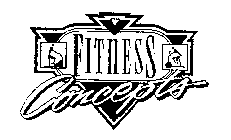 FITNESS CONCEPTS