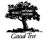 RESULT NECESSARY SUFFICIENT CAUSAL TREE