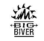 BIG BIVER