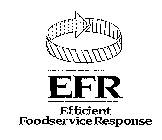 EFR EFFICIENT FOODSERVICE RESPONSE