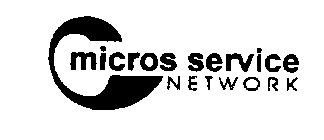MICROS SERVICE NETWORK