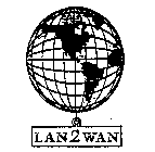LAN 2 WAN