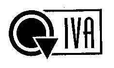 IVA