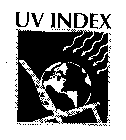 UV INDEX
