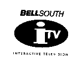 BELLSOUTH ITV INTERACTIVE TELEVISION