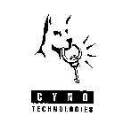 CYNO TECHNOLOGIES