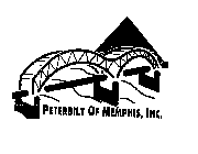 PETERBILT OF MEMPHIS, INC.