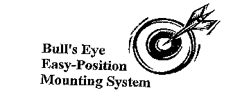 BULL'S EYE EASY-POSITION MOUNTING SYSTEM