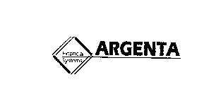 ARGENTA FINANCIAL SYSTEMS