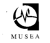 MUSEA