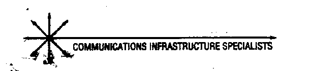 COMMUNICATIONS INFRASTRUCTURE SPECIALISTS