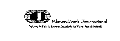 WOMEN WORK INTERNATIONAL