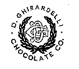 D GHIRARDELLI CHOCOLATE CO.