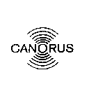 CANORUS