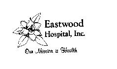 EASTWOOD HOSPITAL, INC.