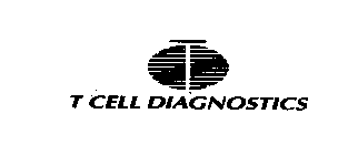 T CELL DIAGNOSTICS
