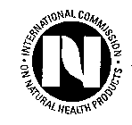 INTERNATIONAL COMMISSION ON NATURAL HEALTH PRODUCTS