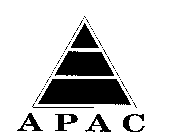 APAC