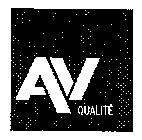 AV QUALITE