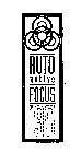 AUTOMOTIVE FOCUS 95