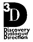 3 D DISCOVERY DIALOGUE DIRECTION