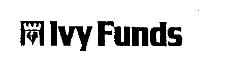 IVY FUNDS