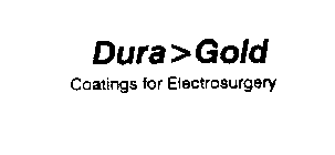 DURA GOLD COATINGS FOR ELECTROSURGERY