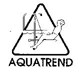 AQUATREND