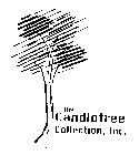 THE CANDLETREE COLLECTION, INC.
