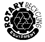 ROTARY RECYCLING EQUIPMENT