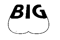 BIG