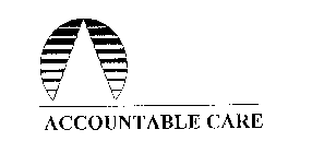 ACCOUNTABLE CARE