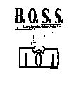 B.O.S.S. BUSINESS/OPERATIONS/SOFTWARE/SYSTEM