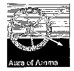 AURA OF AROMA