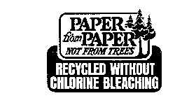 PAPER FROM PAPER NOT FROM TREES RECYCLED WITHOUT CHLORINE BLEACHING