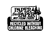 PAPER FROM PAPER NOT FROM TREES RECYCLED WITHOUT CHLORINE BLEACHING