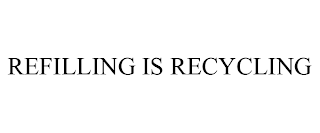 REFILLING IS RECYCLING