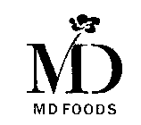 MD MD FOODS