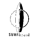 SURFBOARD