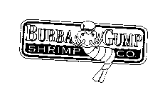 BUBBA GUMP SHRIMP CO.