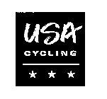 USA CYCLING