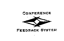 CONFERENCE FEEDBACK SYSTEM