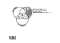 SBI BUSINESS EDUCATION GOVERNMENT EDUCATION
