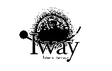 IWAY INTERNET SERVICES