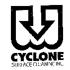 CYCLONE SURFACE CLEANING INC.