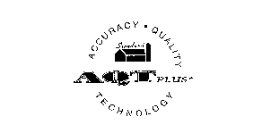 AQT PLUS ACCURACY QUALITY TECHNOLOGY STANDARD