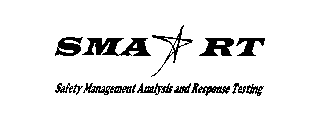 SMART SAFETY MANAGEMENT ANALYSIS AND RESPONSE TESTING